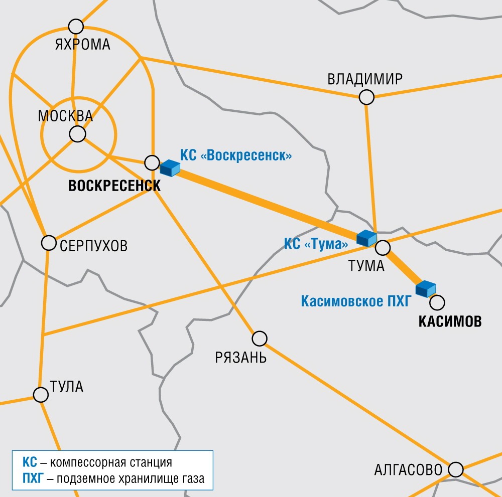 Карта газопроводов московская область