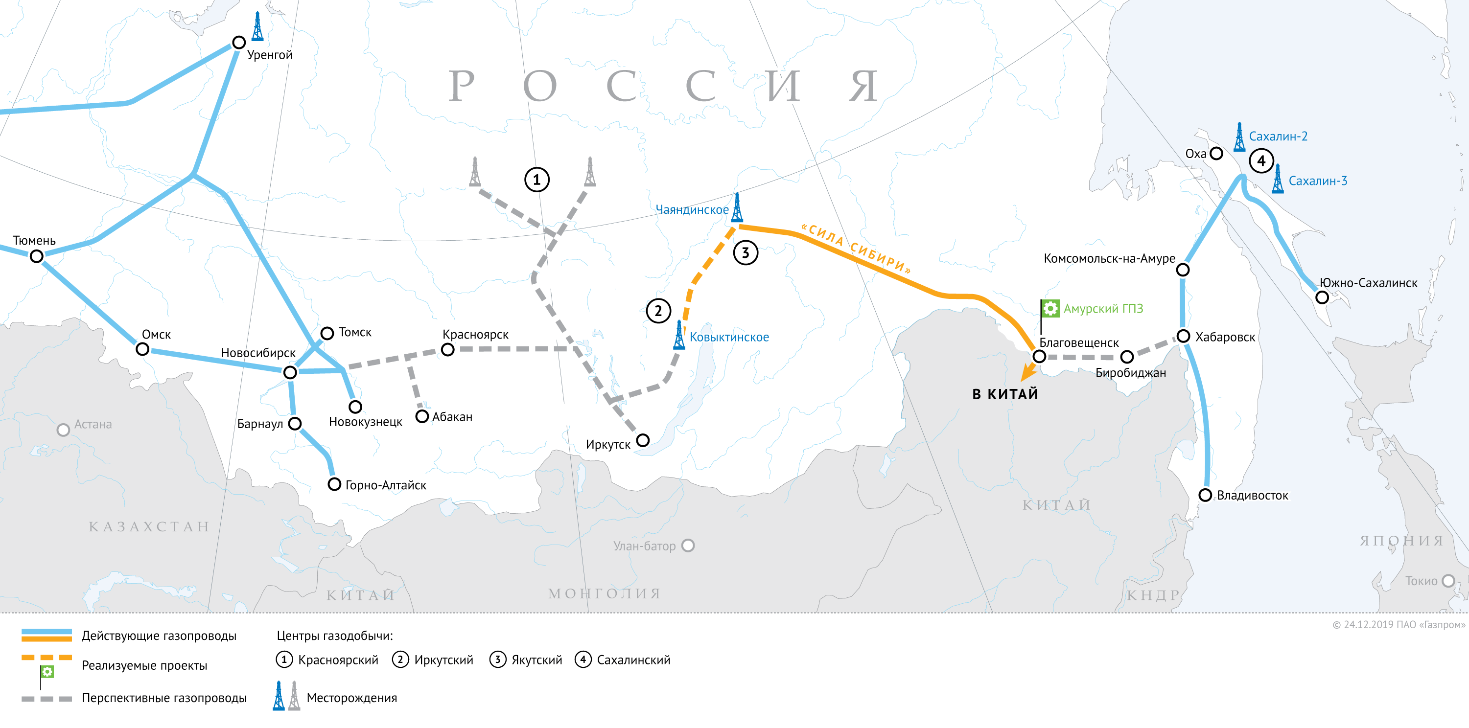 Контрольная работа по теме Географическая структура газового экспорта России