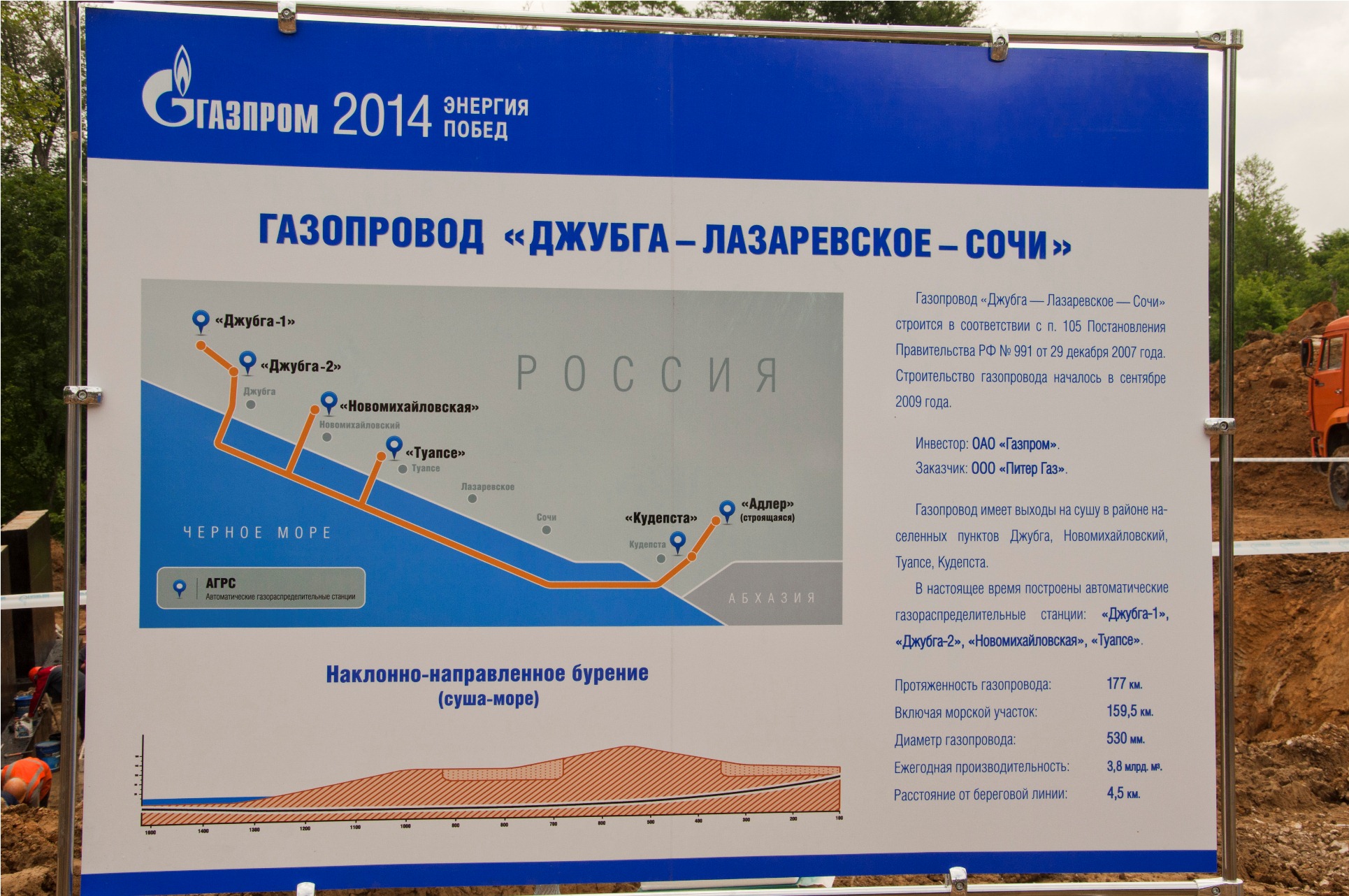 Карта газопровода сочи