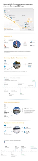 gazprom_fin-preview.jpg