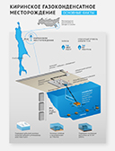 infographics-kirinskoye-ru-preview-w128.jpg