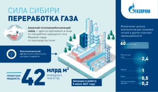 amur-gpp-small.jpg