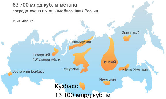 Карта угольных бассейнов России