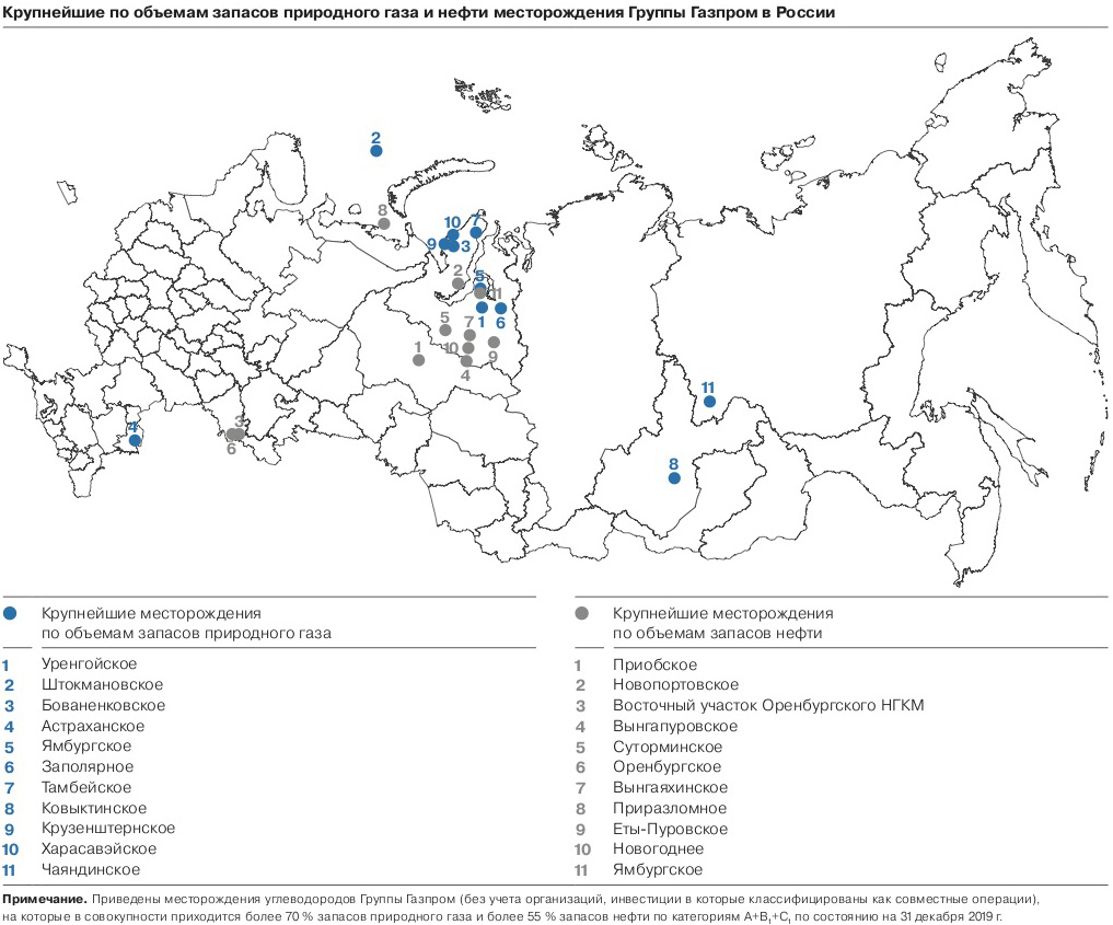 Карта крупнейших месторождений россии. Крупнейшие месторождения нефти и газа в России на карте. Месторождения природного газа в России на карте. Крупные месторождения газа в России. Rhegytqibt vtcnjhj;ltybz UFPF D hjccb YF rfhnt.