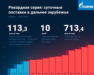 record_info.jpg