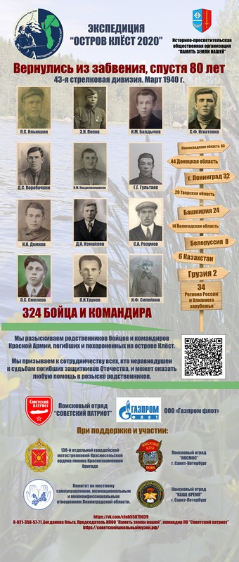 Клёст