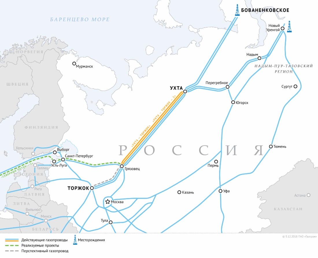 Введены в эксплуатацию финальный газовый промысел на Бованенковском месторождении и газопровод «Ухта — Торжок — 2»