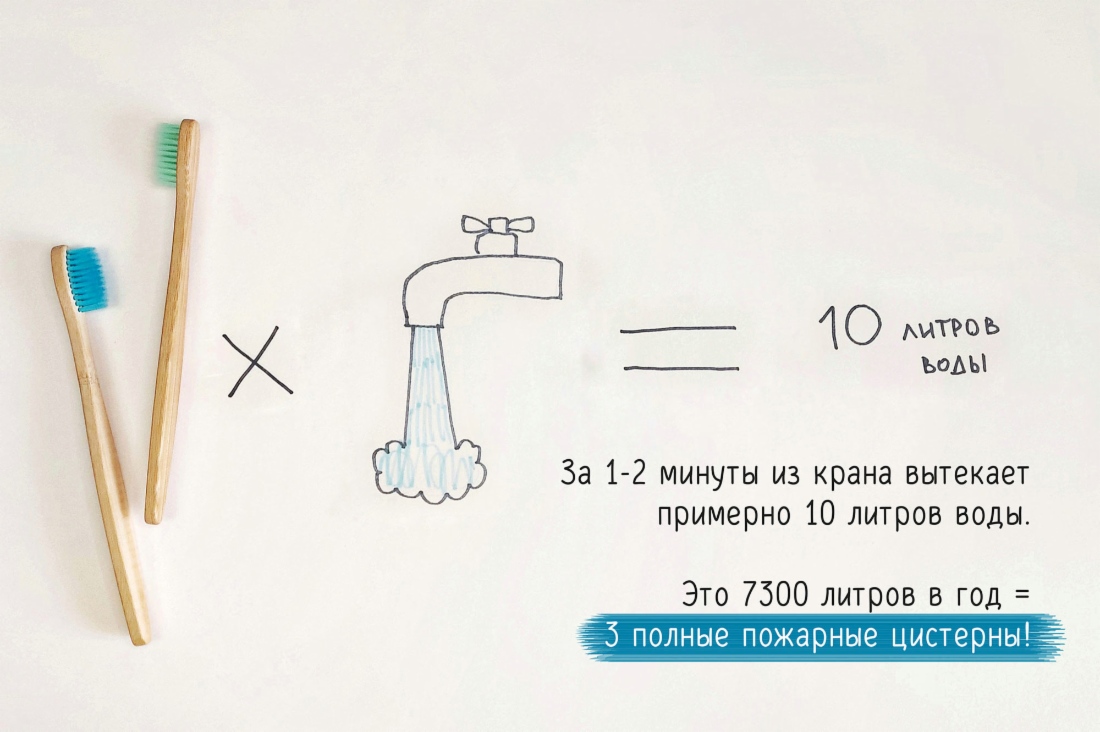 Видеоролики рассказывают о рациональном расходовании природных ресурсов