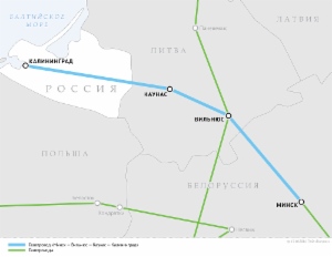 Схема газопровода «Минск — Вильнюс — Каунас — Калининград»