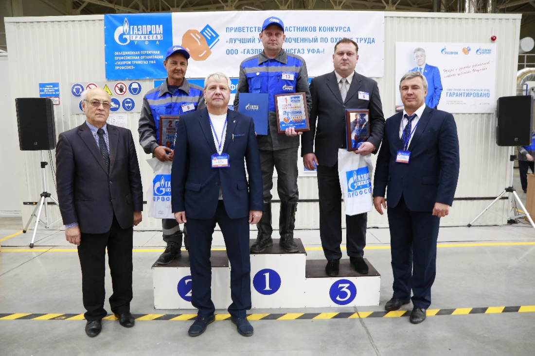 Победители конкурса