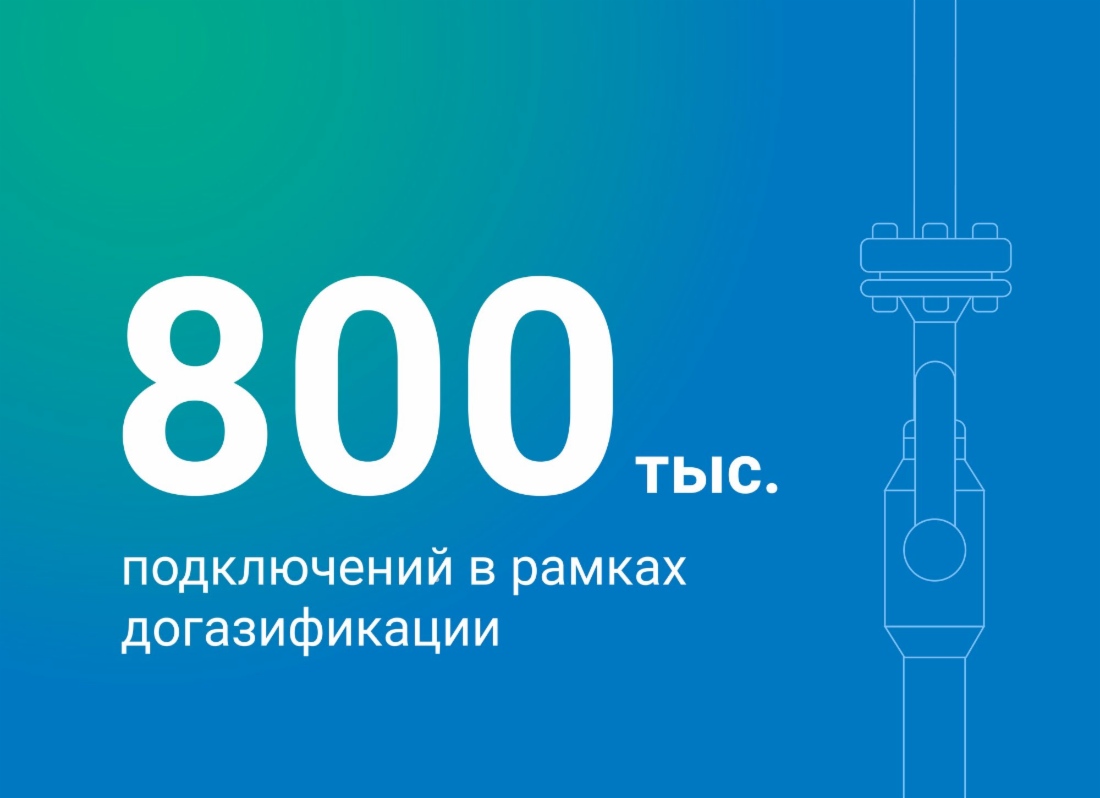 800 тысяч домовладений подключено к газовым сетям в рамках догазификации