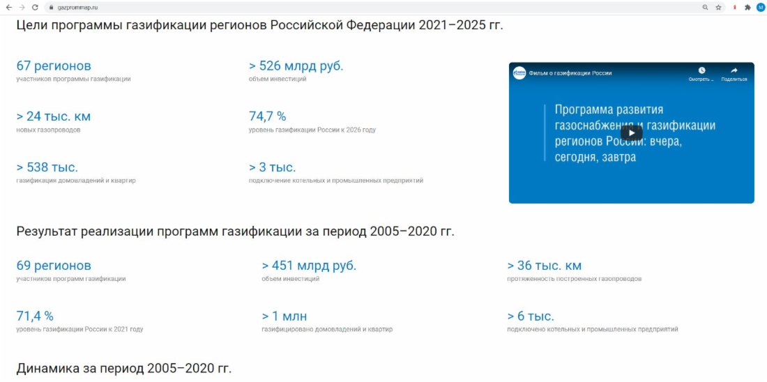 Интерактивная карта газификации регионов России