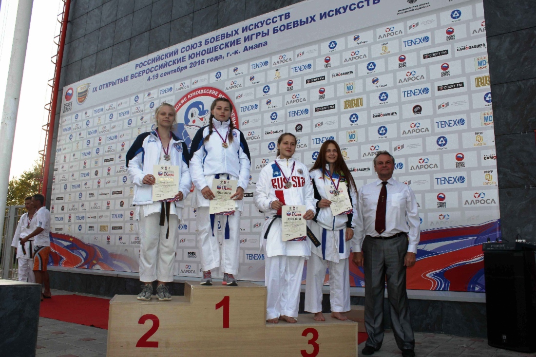 Алена Новацкая выиграла соревнования в Анапе