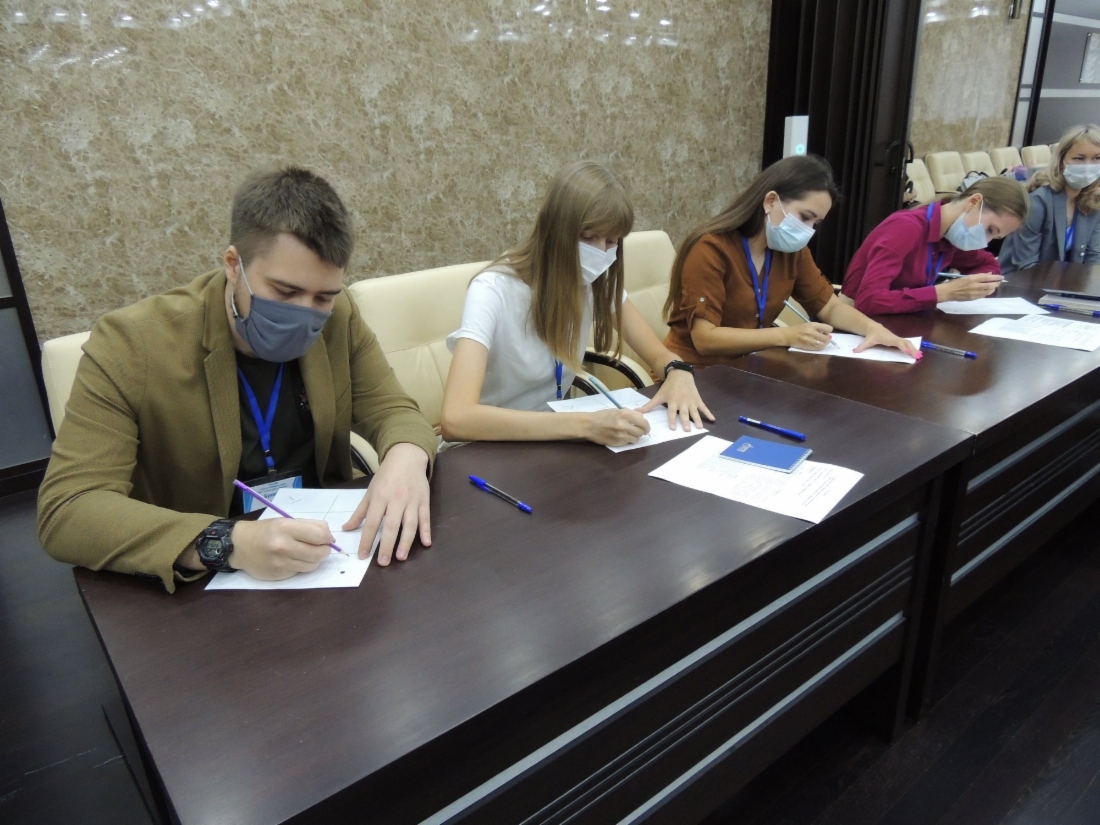 Психологическое тестирование