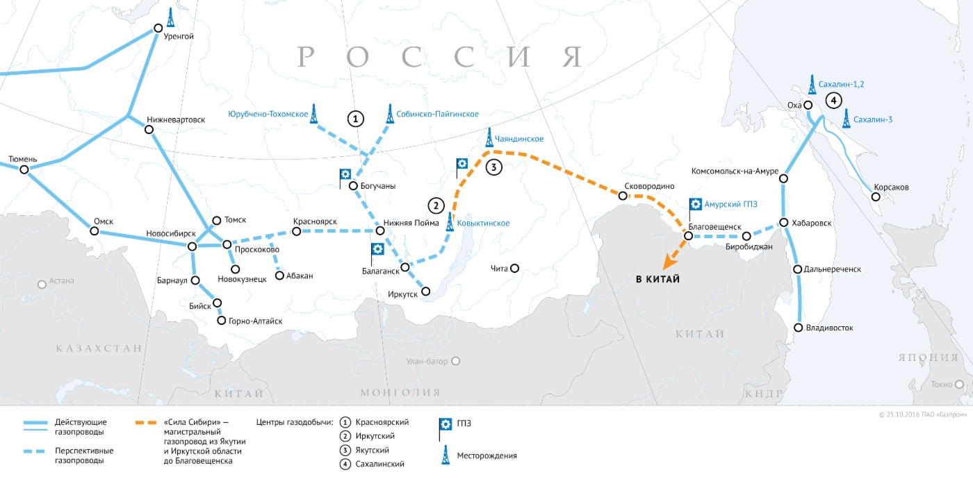 Освоение газовых ресурсов и формирование газотранспортной системы на Востоке России