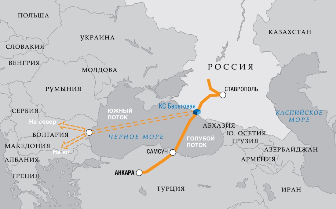 Схема газопровода «Голубой поток» и проект газопровода «Южный поток»